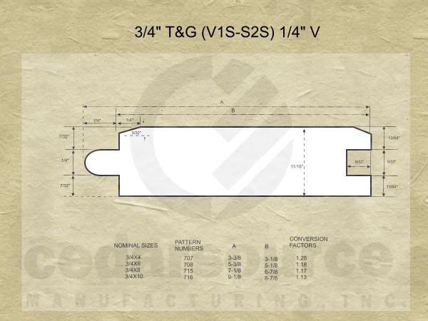 tg 413